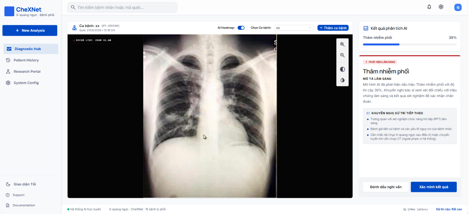 Xrayvision Portfolio with An